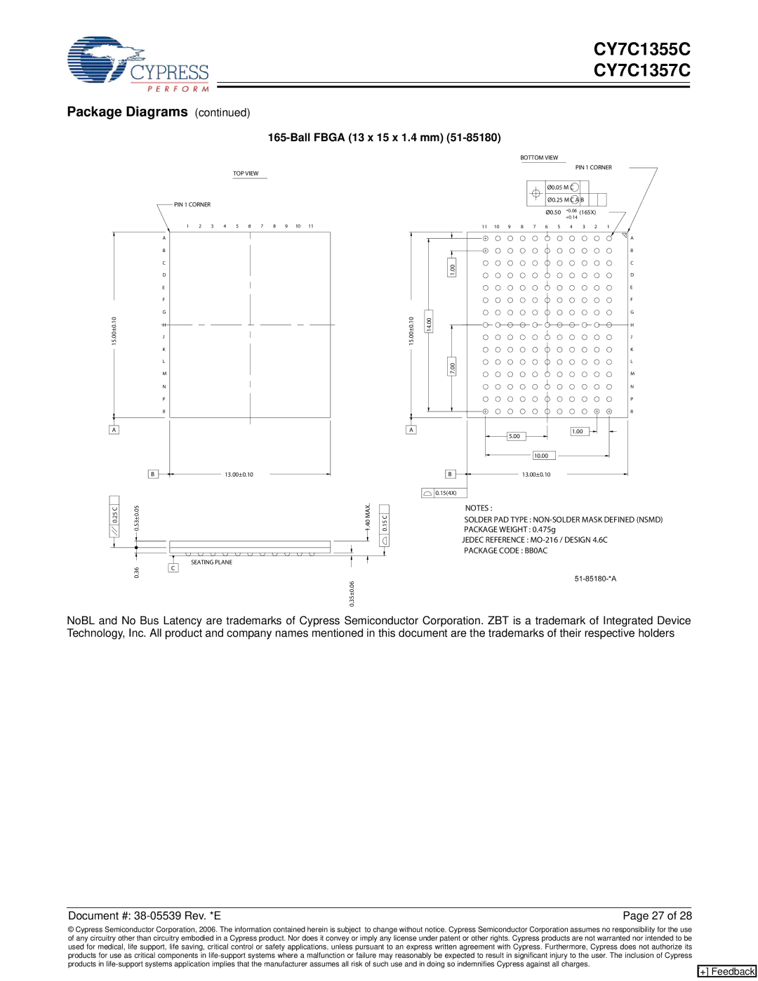 Cypress CY7C1357C, CY7C1355C manual Soldernotespad Type NON-SOLDER Mask Defined Nsmd 