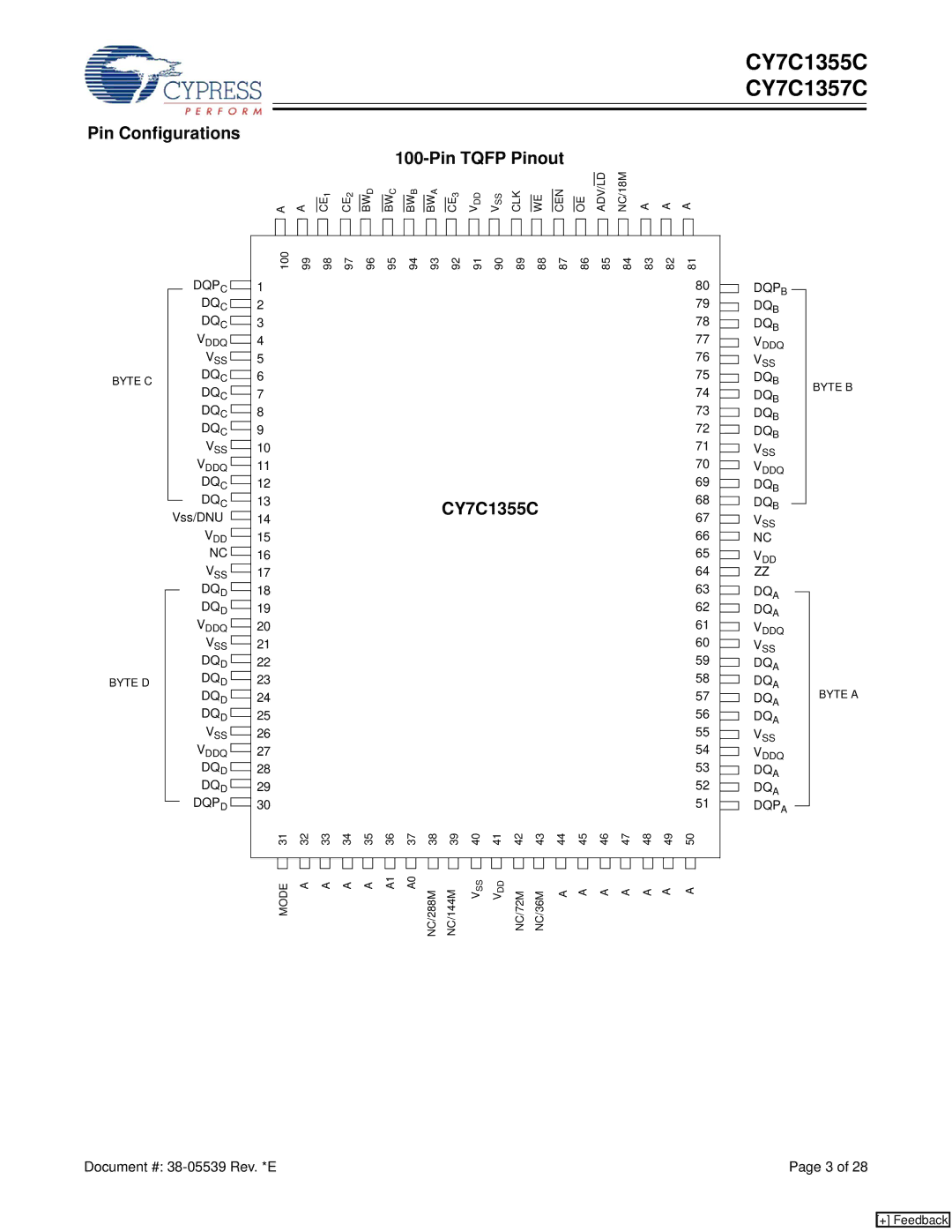 Cypress CY7C1357C manual Pin Configurations Pin Tqfp Pinout, CY7C1355C 