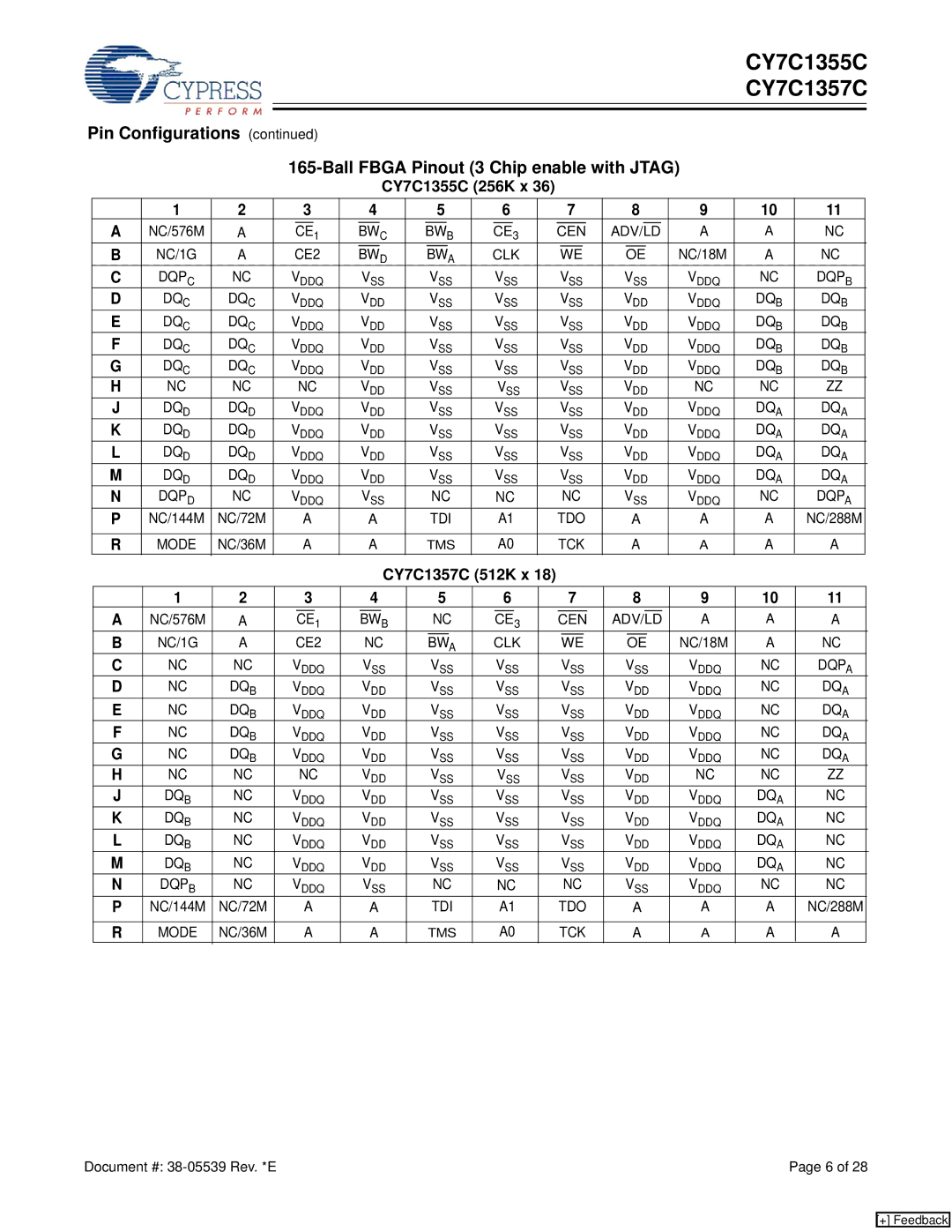 Cypress CY7C1355C, CY7C1357C manual Pin Configurations Ball Fbga Pinout 3 Chip enable with Jtag, CE2 CLK 