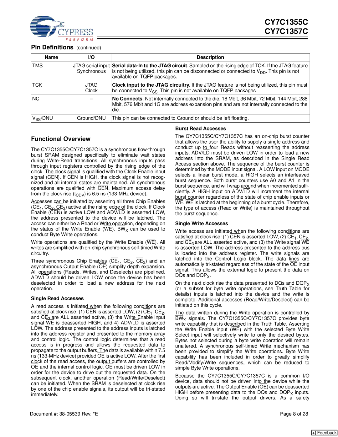 Cypress CY7C1355C, CY7C1357C manual Functional Overview, Single Read Accesses, Burst Read Accesses, Single Write Accesses 