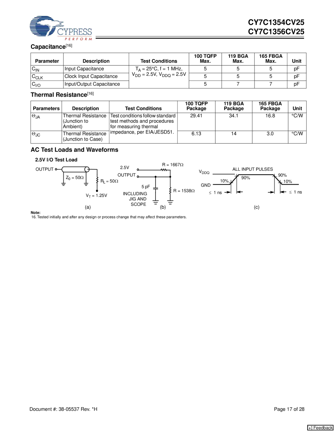 Cypress CY7C1354CV25 manual Capacitance16, Thermal Resistance16, AC Test Loads and Waveforms, Package, 5V I/O Test Load 