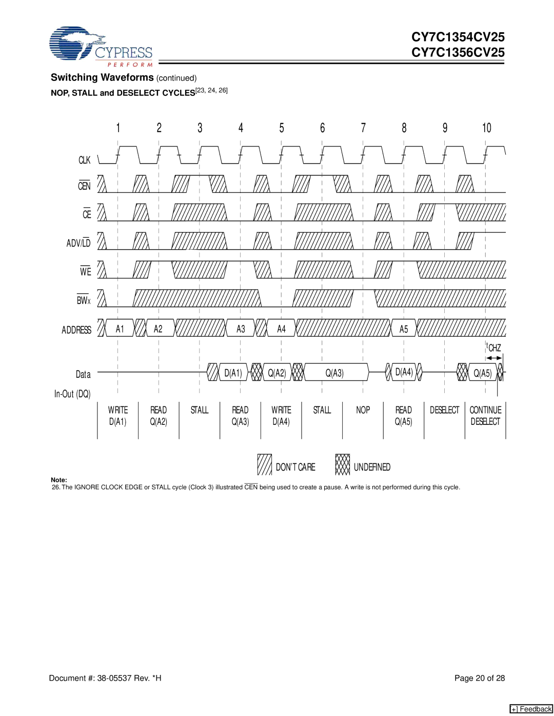 Cypress CY7C1356CV25, CY7C1354CV25 manual Clk Cen Adv/Ld Bwx, NOP, Stall and Deselect CYCLES23, 24 