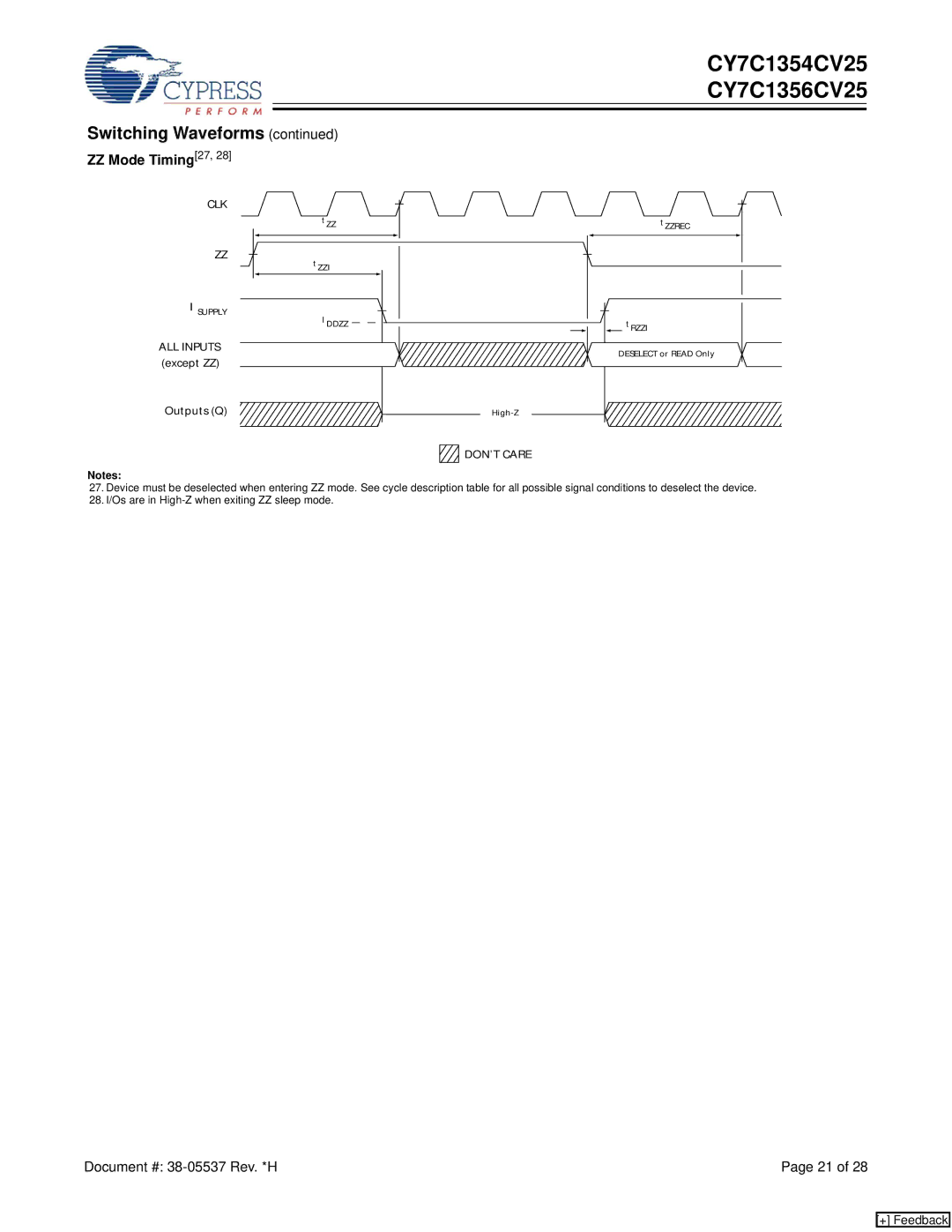 Cypress CY7C1354CV25, CY7C1356CV25 manual ZZ Mode Timing27, DON’T Care 