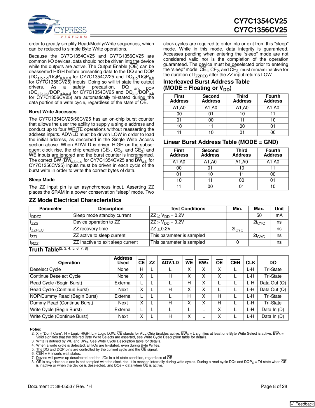 Cypress CY7C1356CV25 manual Interleaved Burst Address Table Mode = Floating or VDD, Linear Burst Address Table Mode = GND 