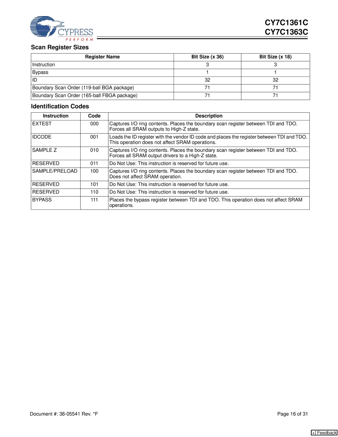 Cypress CY7C1361C manual Scan Register Sizes, Identification Codes, Register Name Bit Size x, Instruction Code Description 