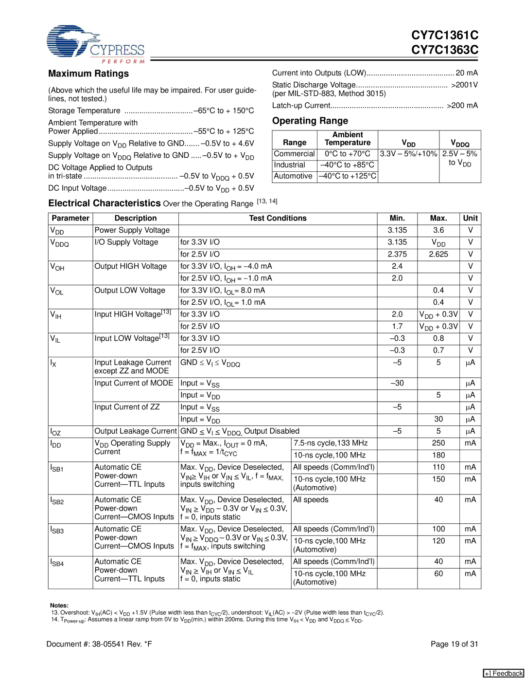 Cypress CY7C1363C, CY7C1361C Maximum Ratings, Electrical Characteristics Over the Operating Range 13, Ambient Range 