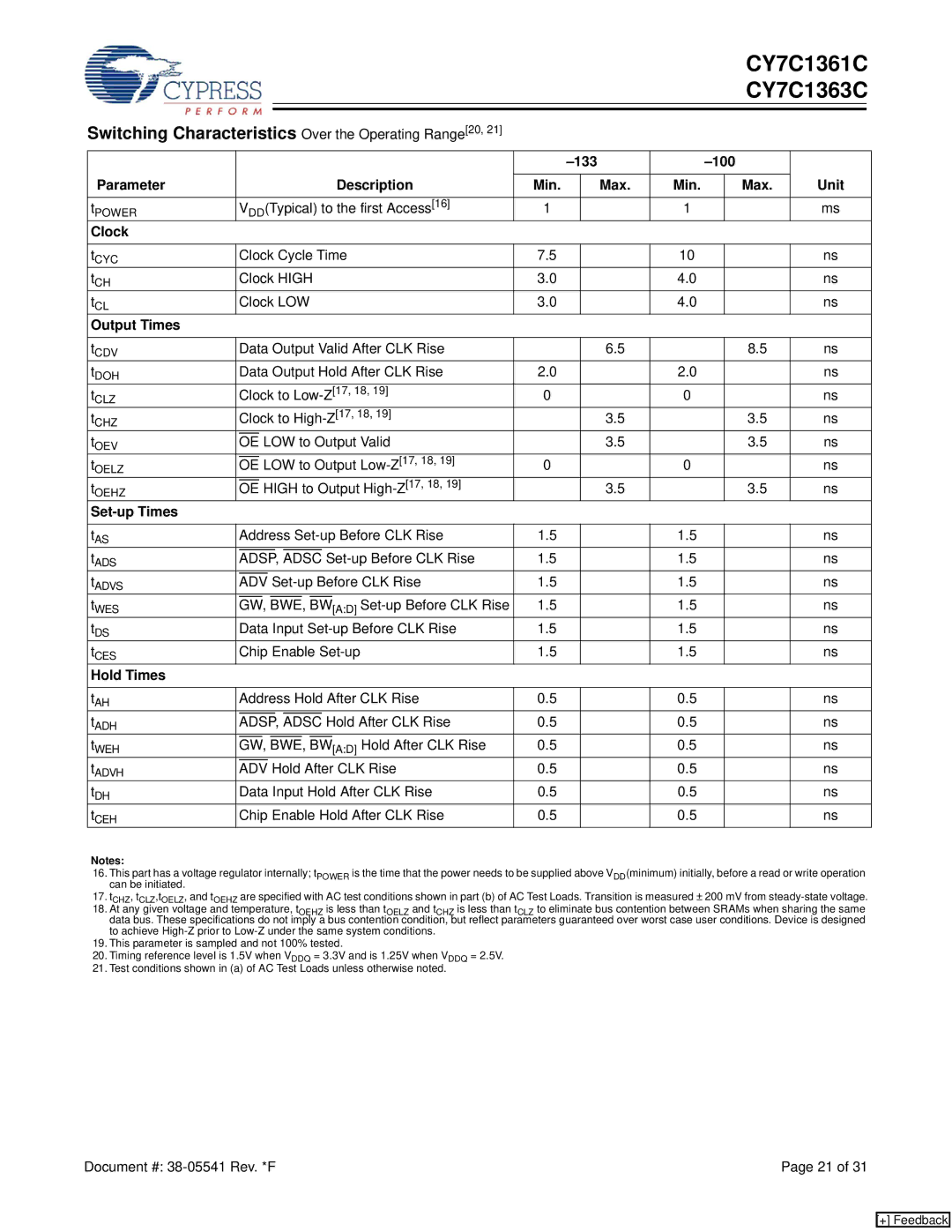 Cypress CY7C1363C manual Switching Characteristics Over the Operating Range20, 133 100 Parameter Description Unit Min Max 