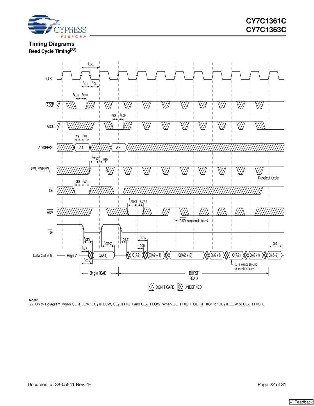 Cypress CY7C1361C, CY7C1363C manual Timing Diagrams, Read Cycle Timing22, Adsc Address, Gw, Bwe,Bwx, DON’T Care 