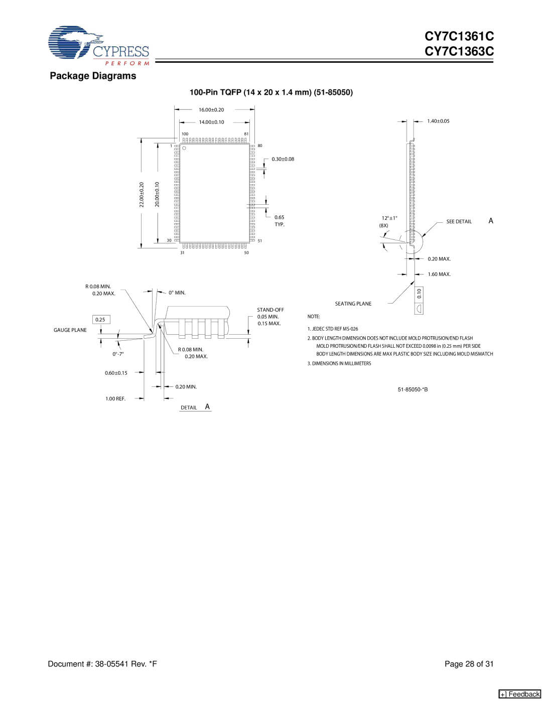 Cypress CY7C1361C, CY7C1363C manual Package Diagrams, Pin Tqfp 14 x 20 x 1.4 mm 