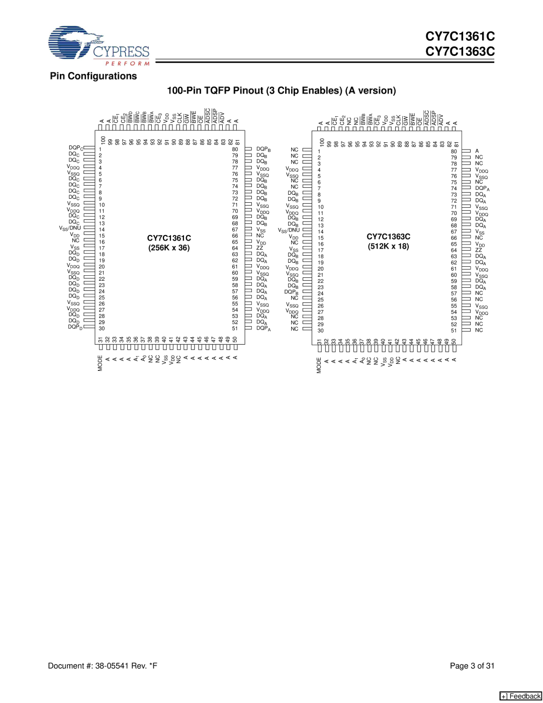 Cypress manual Pin Configurations Pin Tqfp Pinout 3 Chip Enables a version, CY7C1361C 256K x, CY7C1363C 512K x 