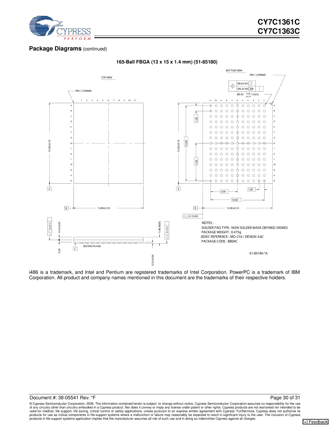 Cypress CY7C1361C, CY7C1363C manual Soldernotespad Type NON-SOLDER Mask Defined Nsmd 