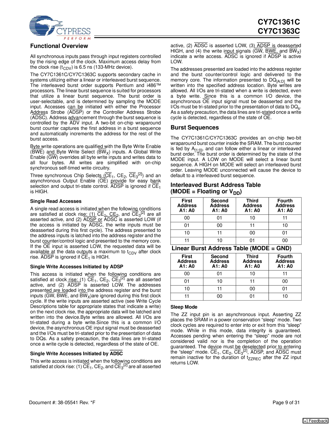 Cypress CY7C1363C Functional Overview, Burst Sequences, Interleaved Burst Address Table Mode = Floating or VDD, = Gnd 