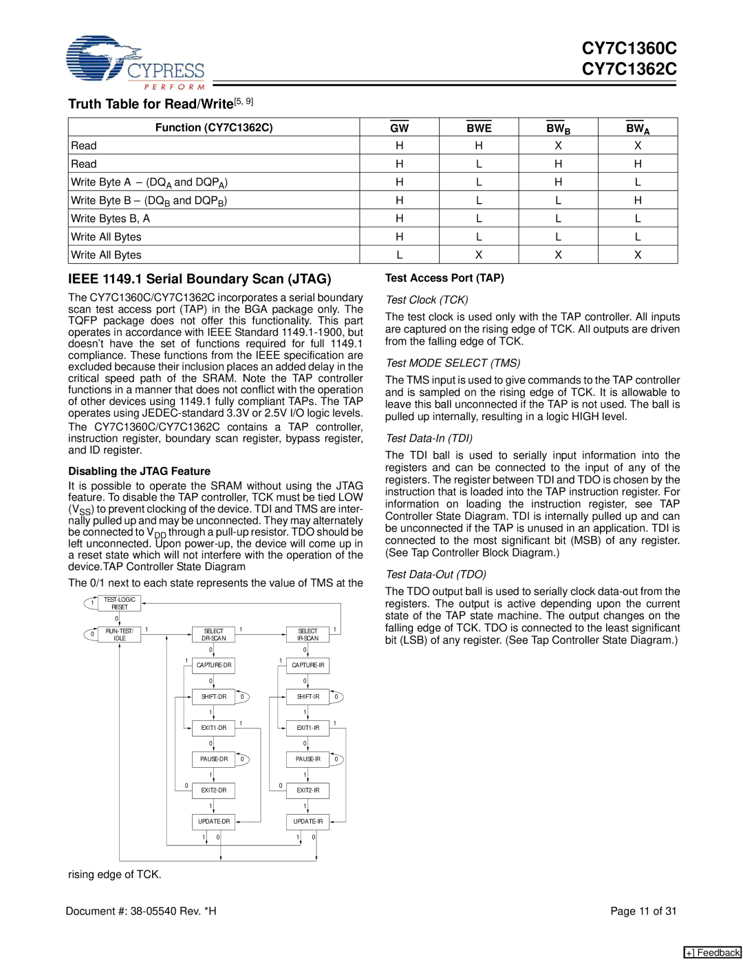 Cypress CY7C1360C manual Truth Table for Read/Write5, Ieee 1149.1 Serial Boundary Scan Jtag, Function CY7C1362C 