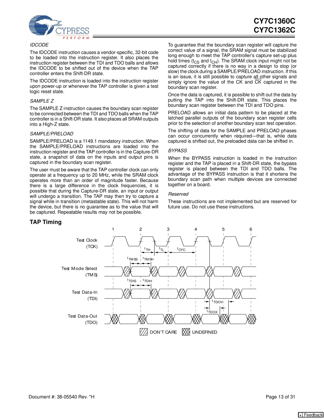 Cypress CY7C1360C, CY7C1362C manual TAP Timing, Idcode 