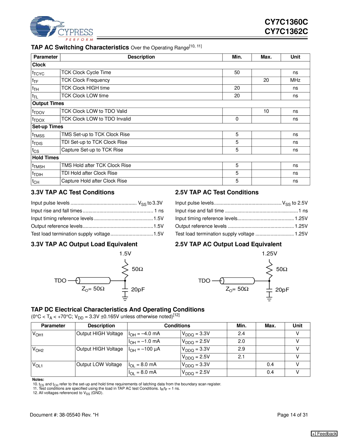 Cypress CY7C1362C, CY7C1360C manual TAP AC Switching Characteristics Over the Operating Range10, 3V TAP AC Test Conditions 