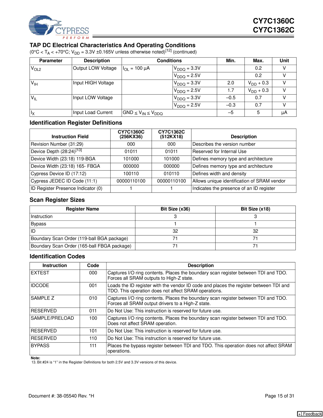 Cypress CY7C1360C, CY7C1362C manual Identification Register Definitions, Scan Register Sizes, Identification Codes 