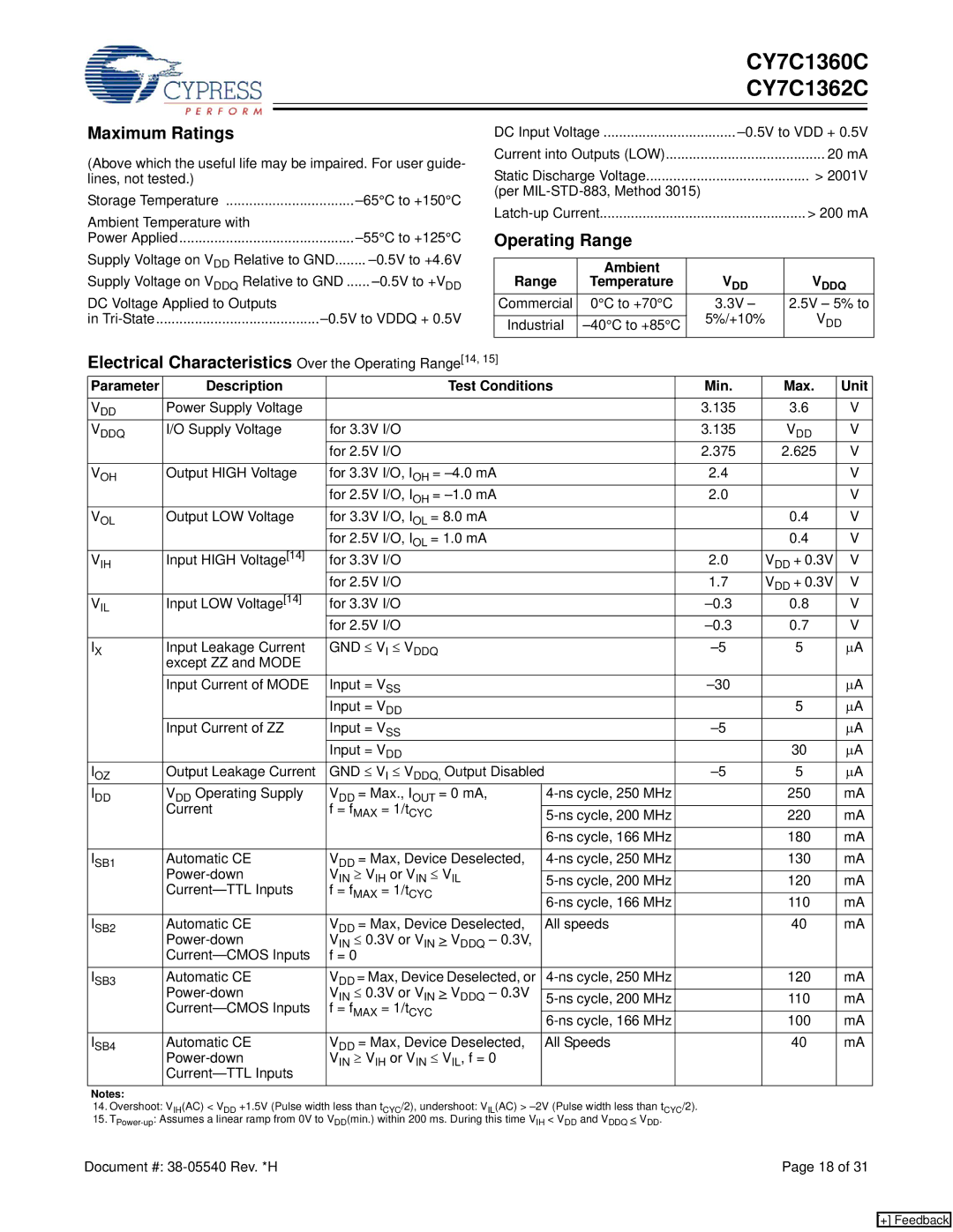 Cypress CY7C1362C, CY7C1360C Maximum Ratings, Electrical Characteristics Over the Operating Range14, Ambient Range 