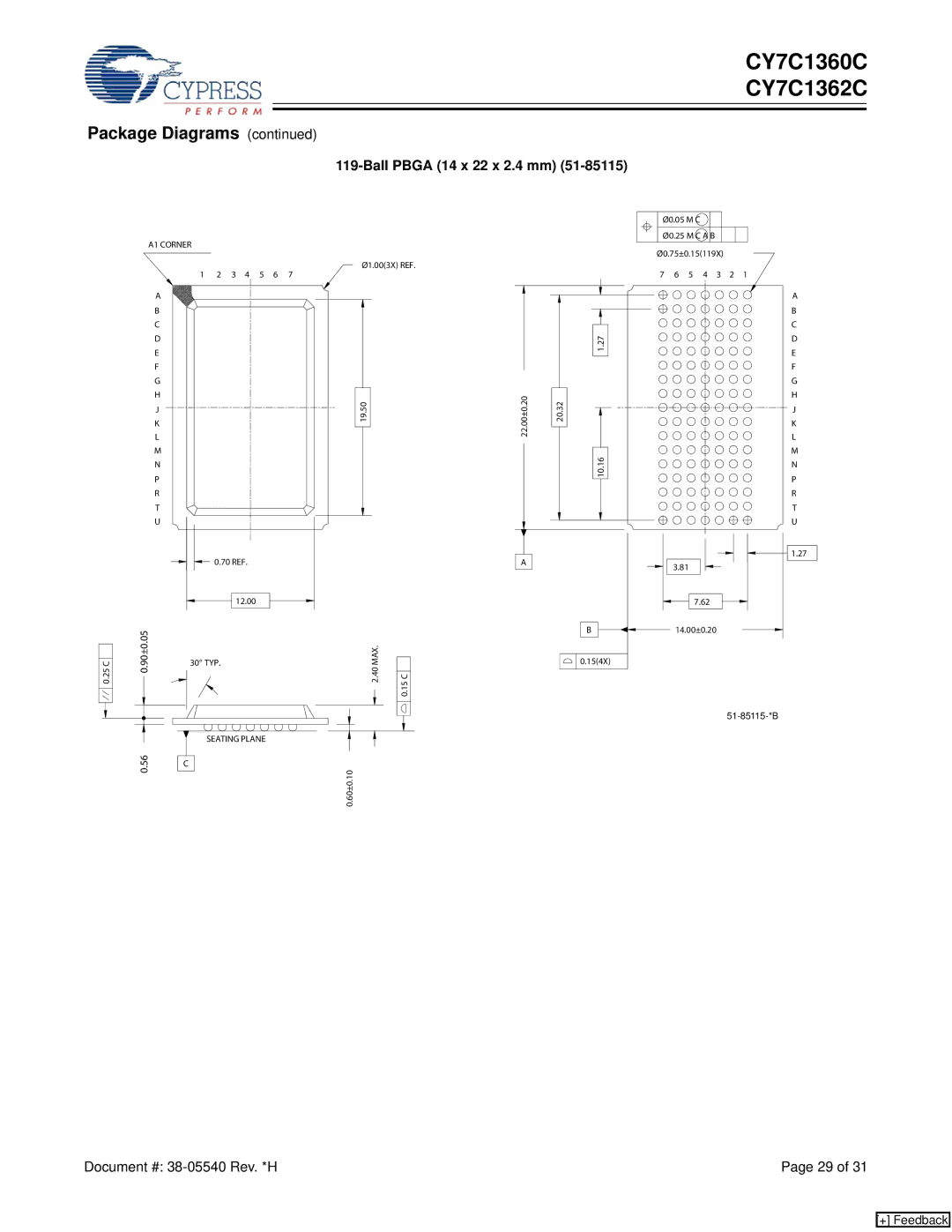 Cypress CY7C1360C, CY7C1362C manual Ball Pbga 14 x 22 x 2.4 mm, 90±0.05 