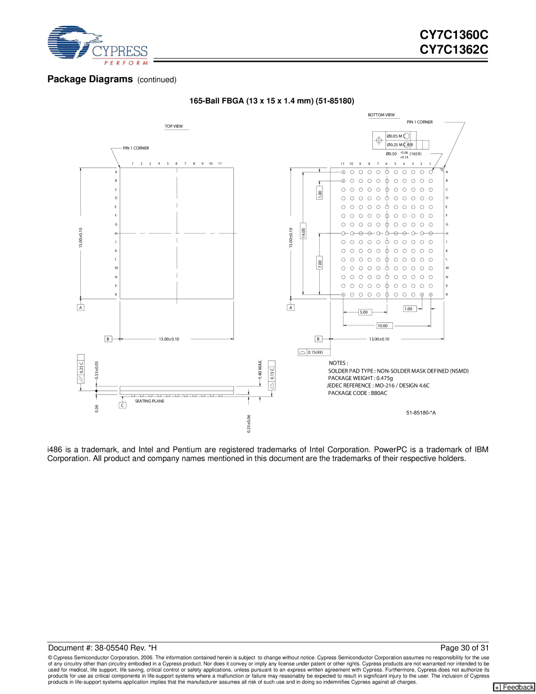 Cypress CY7C1362C, CY7C1360C manual Soldernotespad Type NON-SOLDER Mask Defined Nsmd 