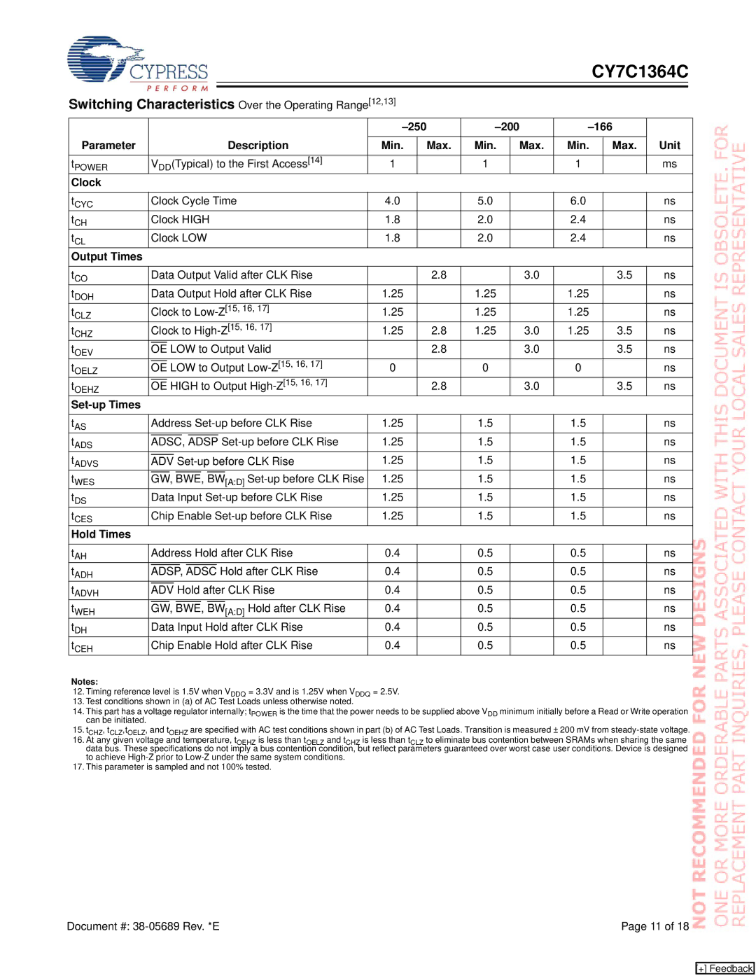 Cypress CY7C1364C manual Switching Characteristics Over the Operating Range12,13 