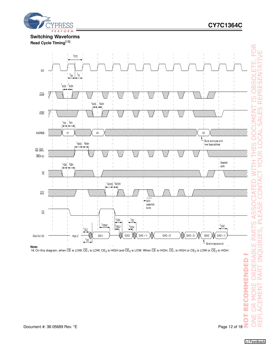 Cypress CY7C1364C manual Switching Waveforms, Read Cycle Timing18 