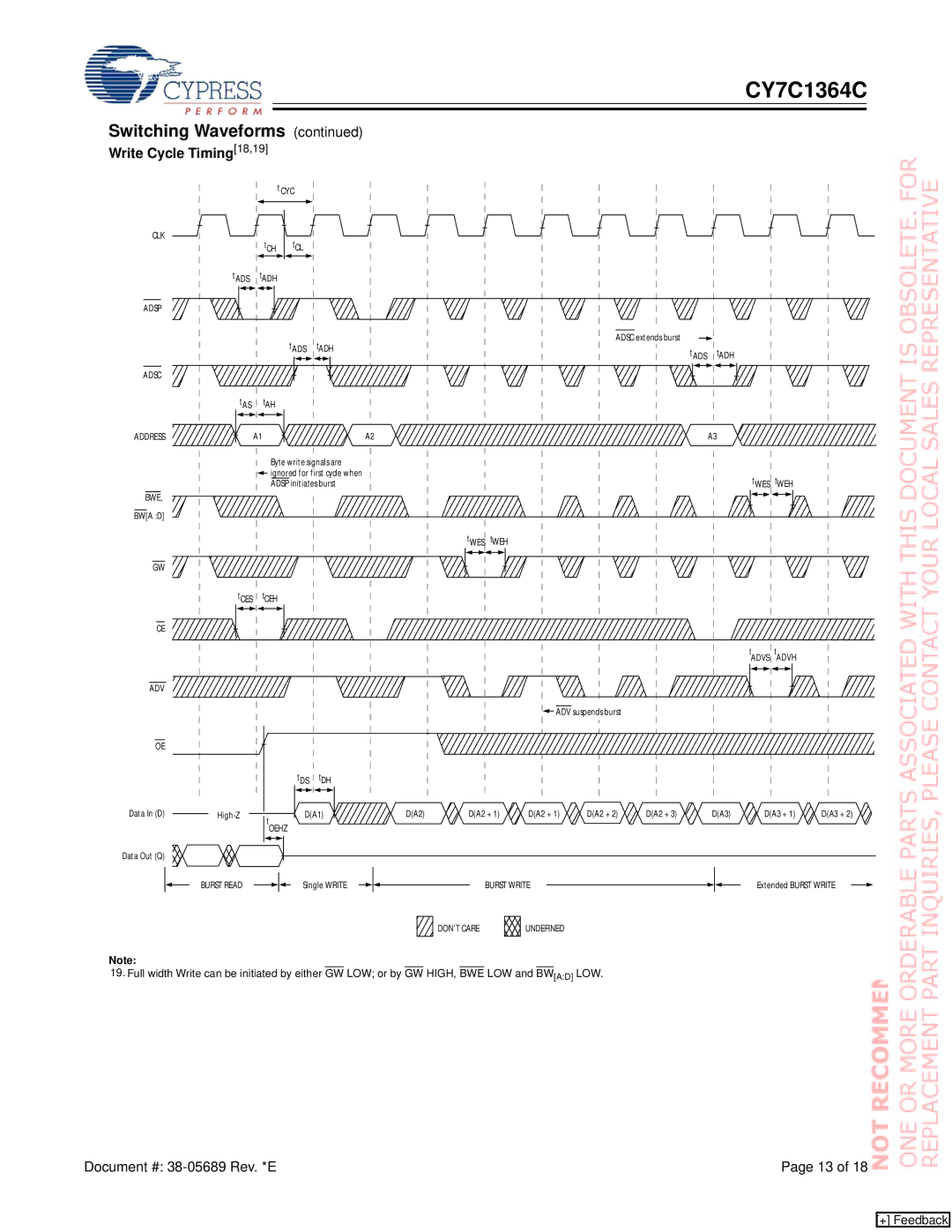 Cypress CY7C1364C manual Write Cycle Timing18,19, Adv 