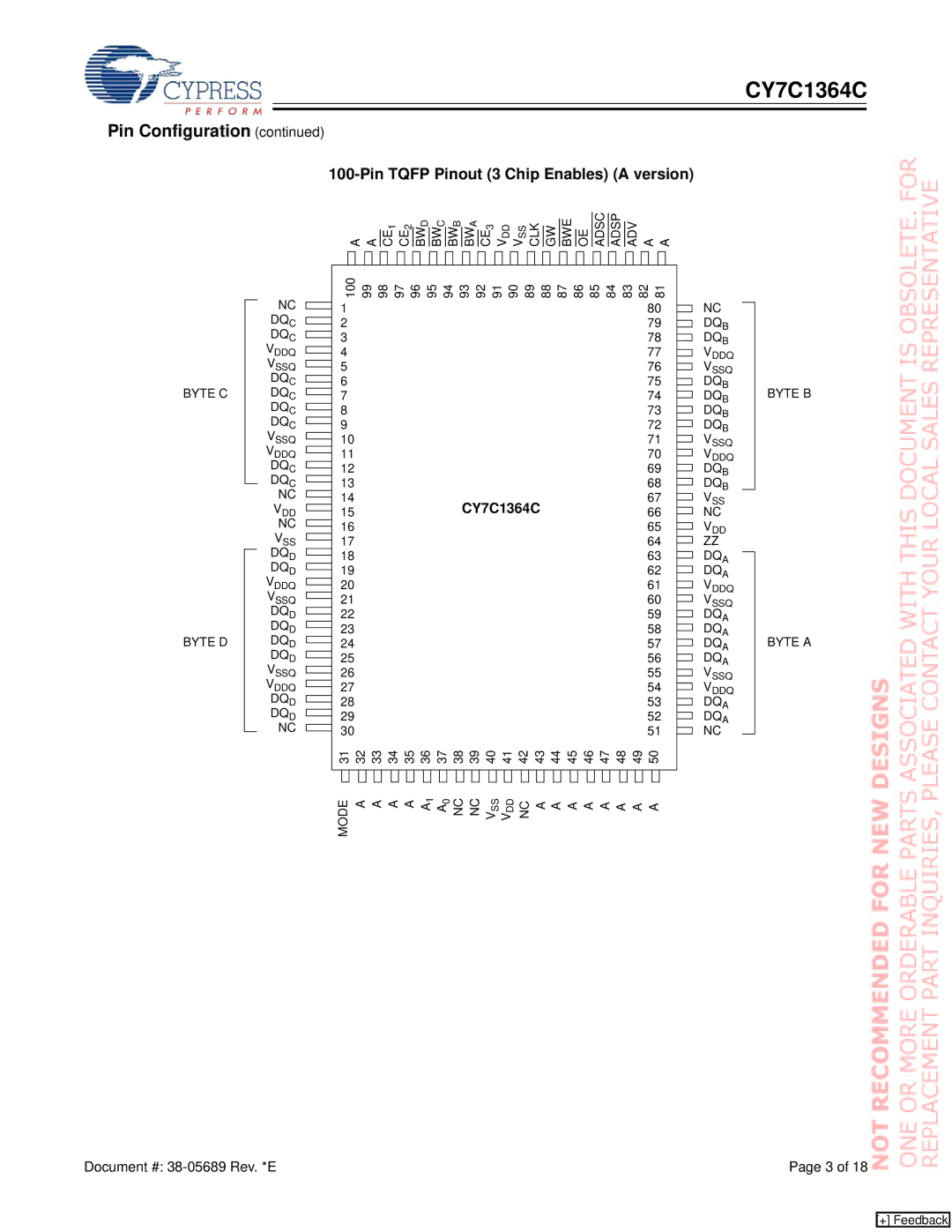 Cypress CY7C1364C manual Pin Tqfp Pinout 3 Chip Enables a version 