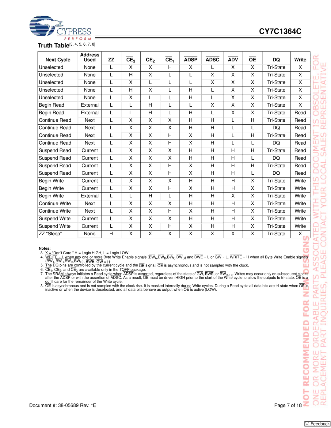 Cypress CY7C1364C manual Address Next Cycle Used, Adsp Adsc ADV, Write 