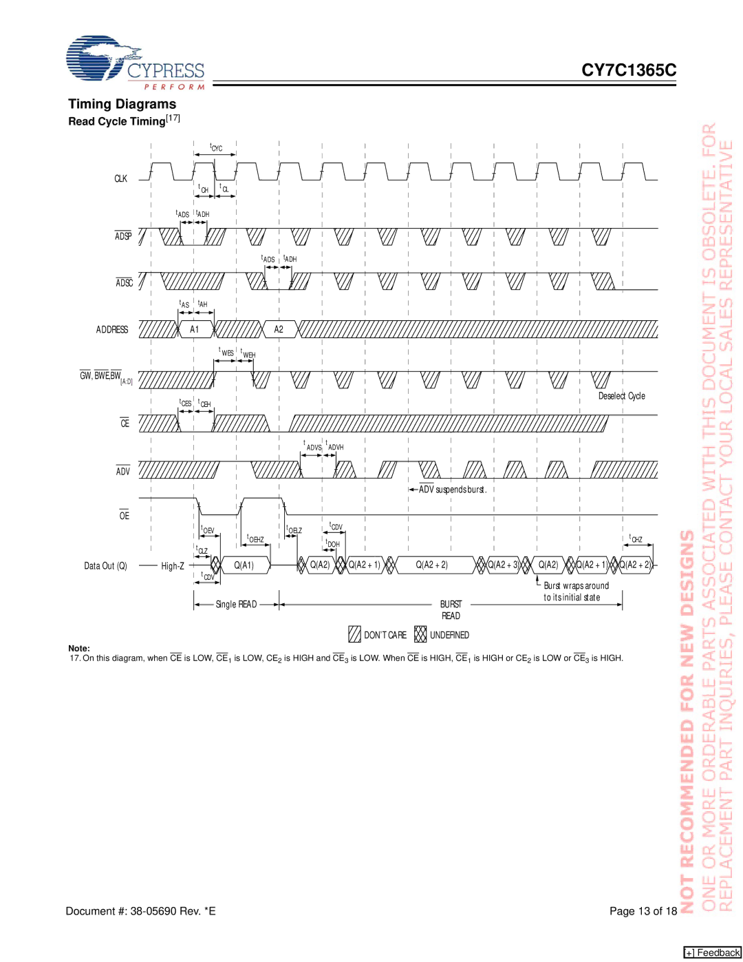 Cypress CY7C1365C manual Timing Diagrams, Read Cycle Timing17 