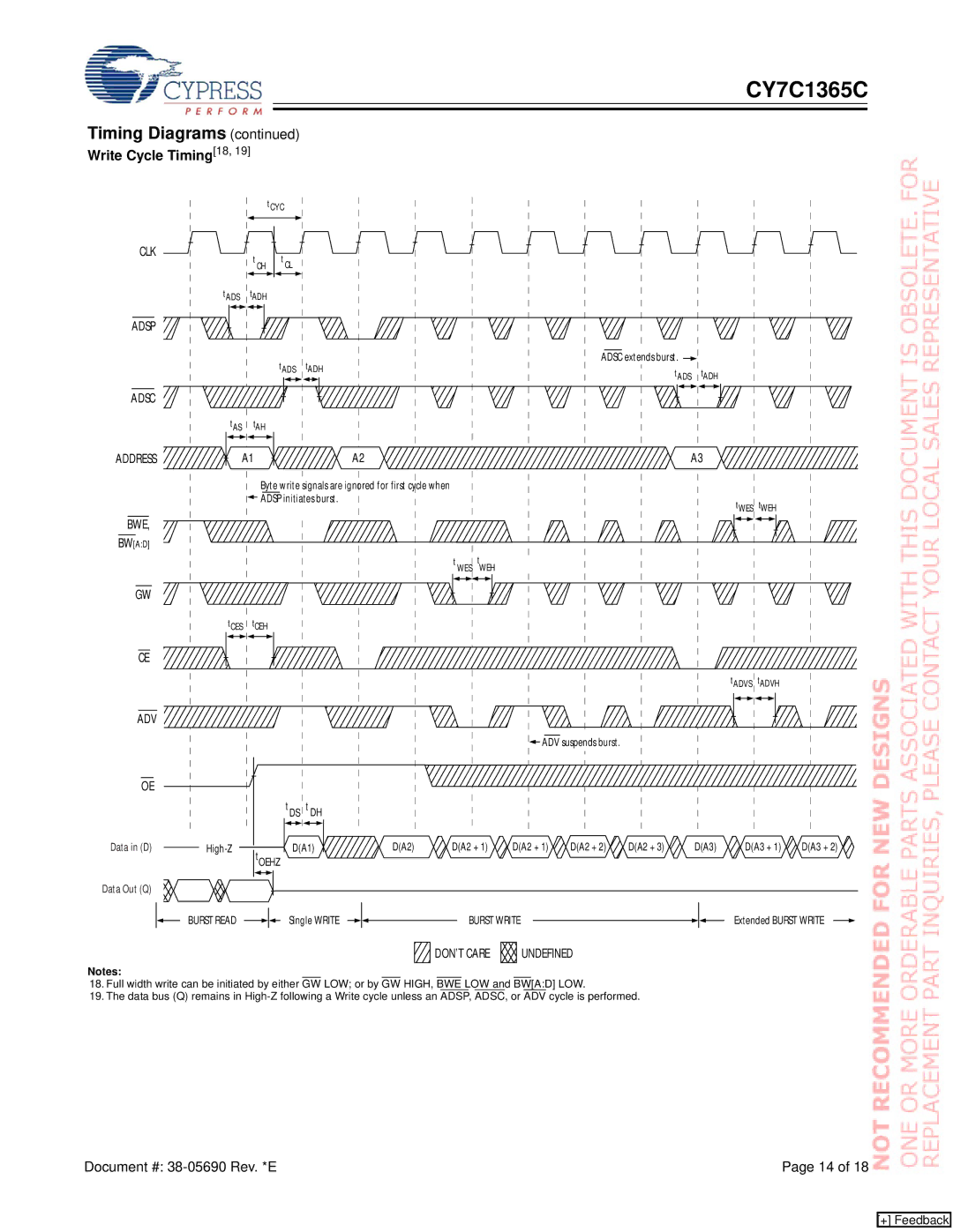 Cypress CY7C1365C manual Write Cycle Timing18 