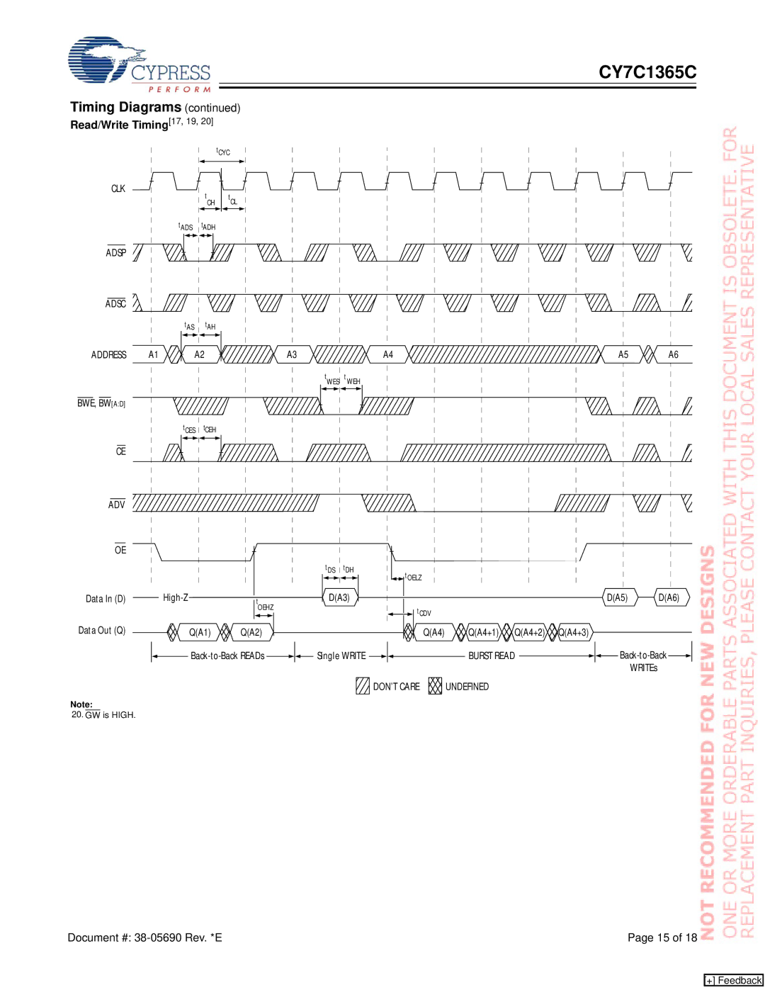 Cypress CY7C1365C manual Read/Write Timing17, 19 