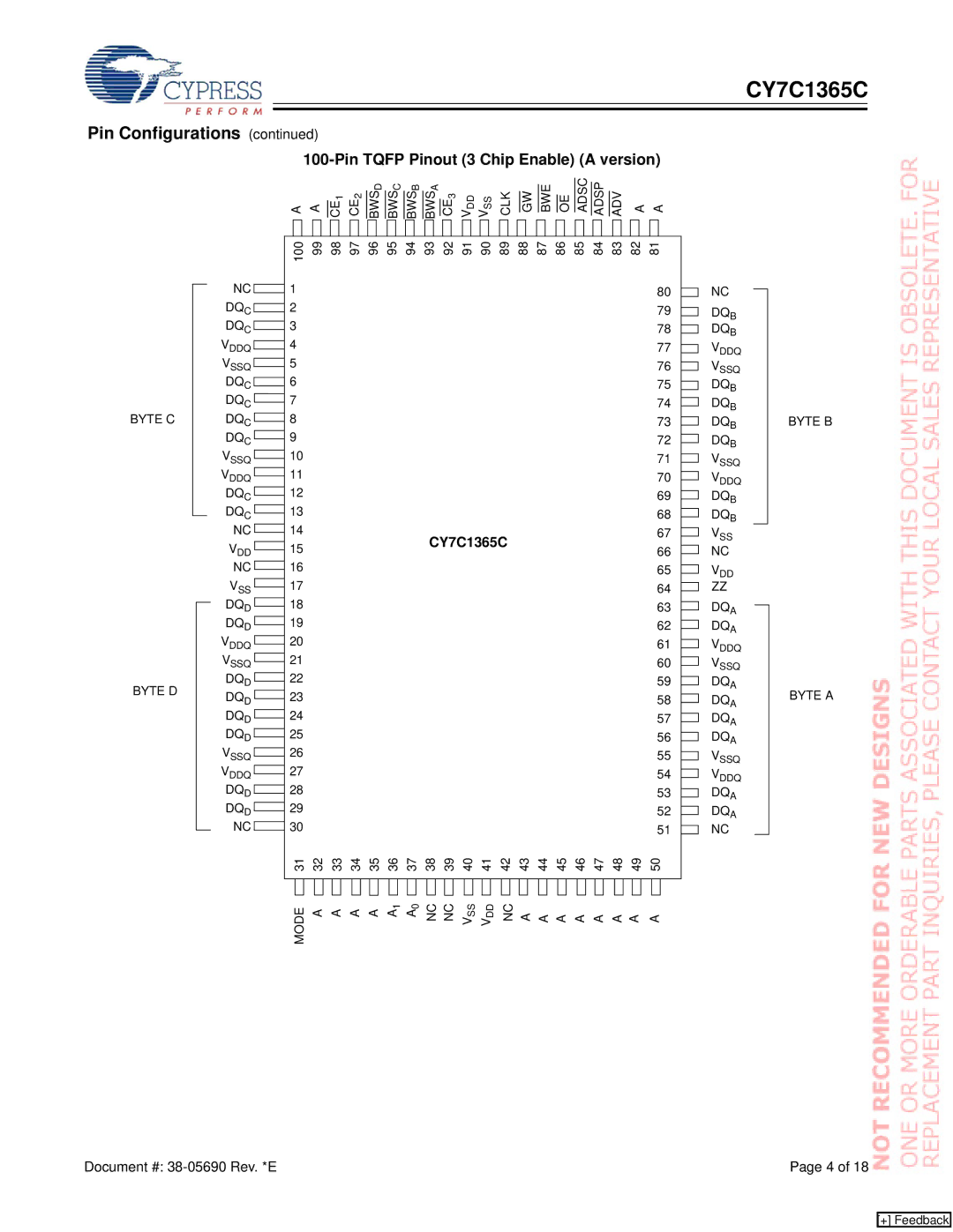 Cypress CY7C1365C manual Pin Tqfp Pinout 3 Chip Enable a version 