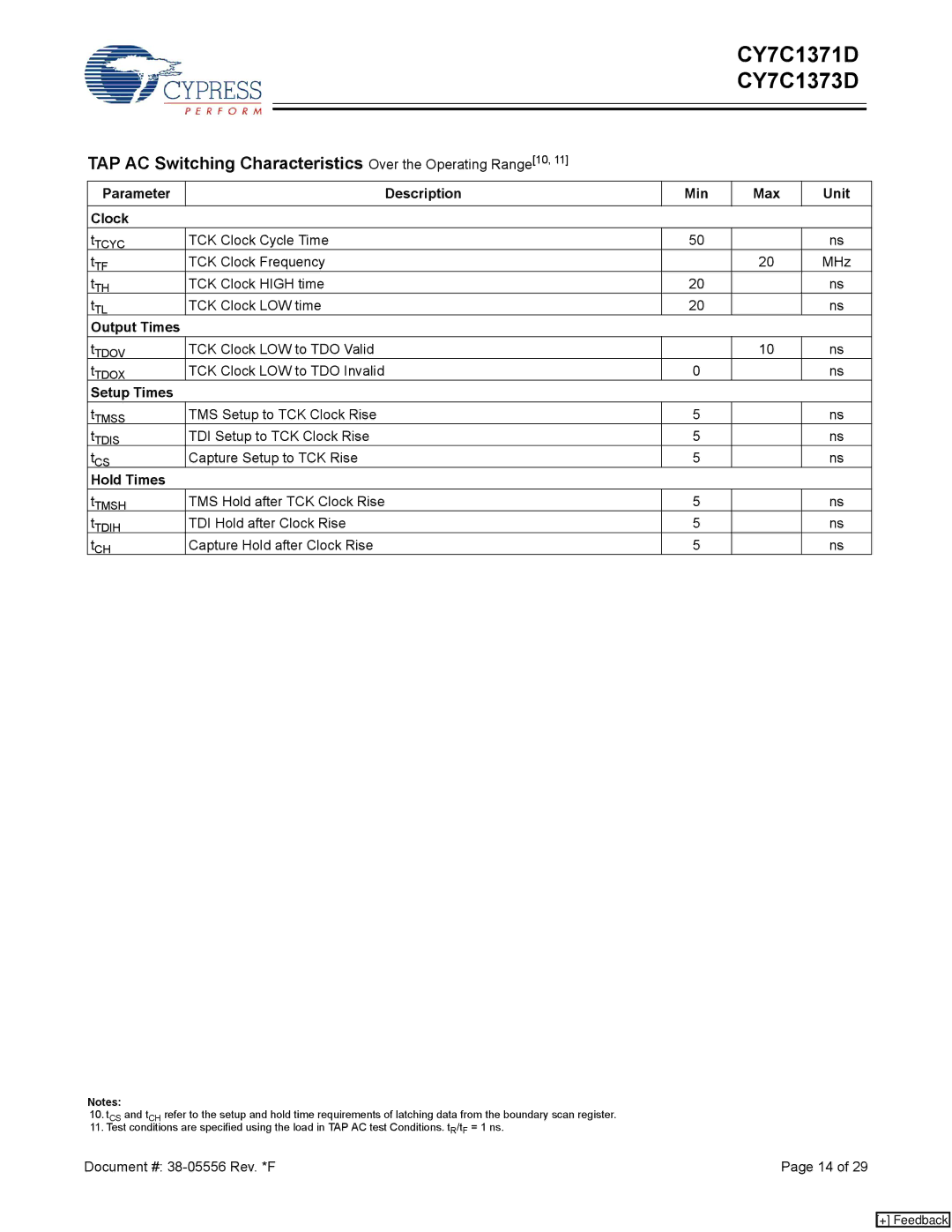 Cypress CY7C1373D TAP AC Switching Characteristics Over the Operating Range10, Parameter Description Min Max Unit Clock 