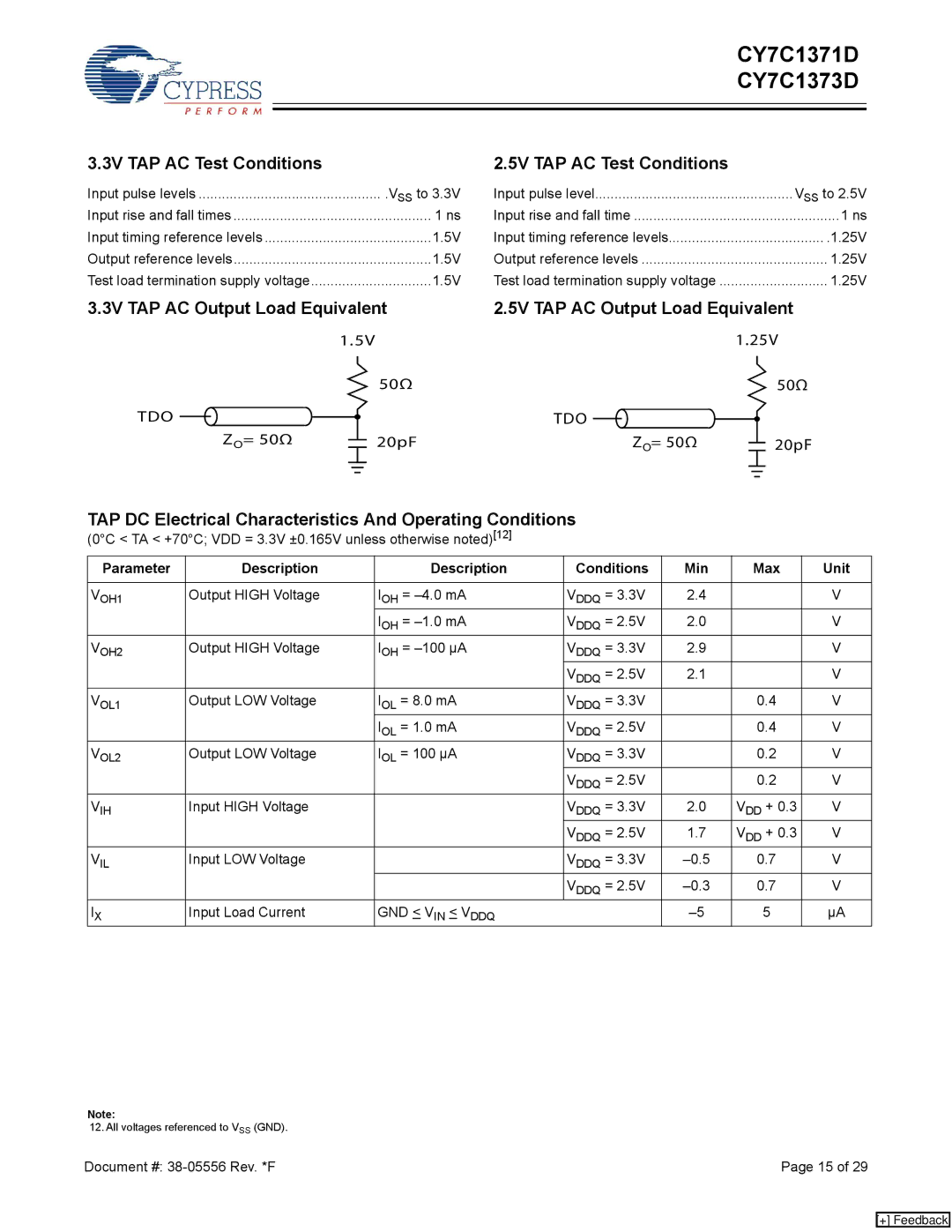 Cypress CY7C1371D, CY7C1373D manual 3V TAP AC Test Conditions, TAP DC Electrical Characteristics And Operating Conditions 