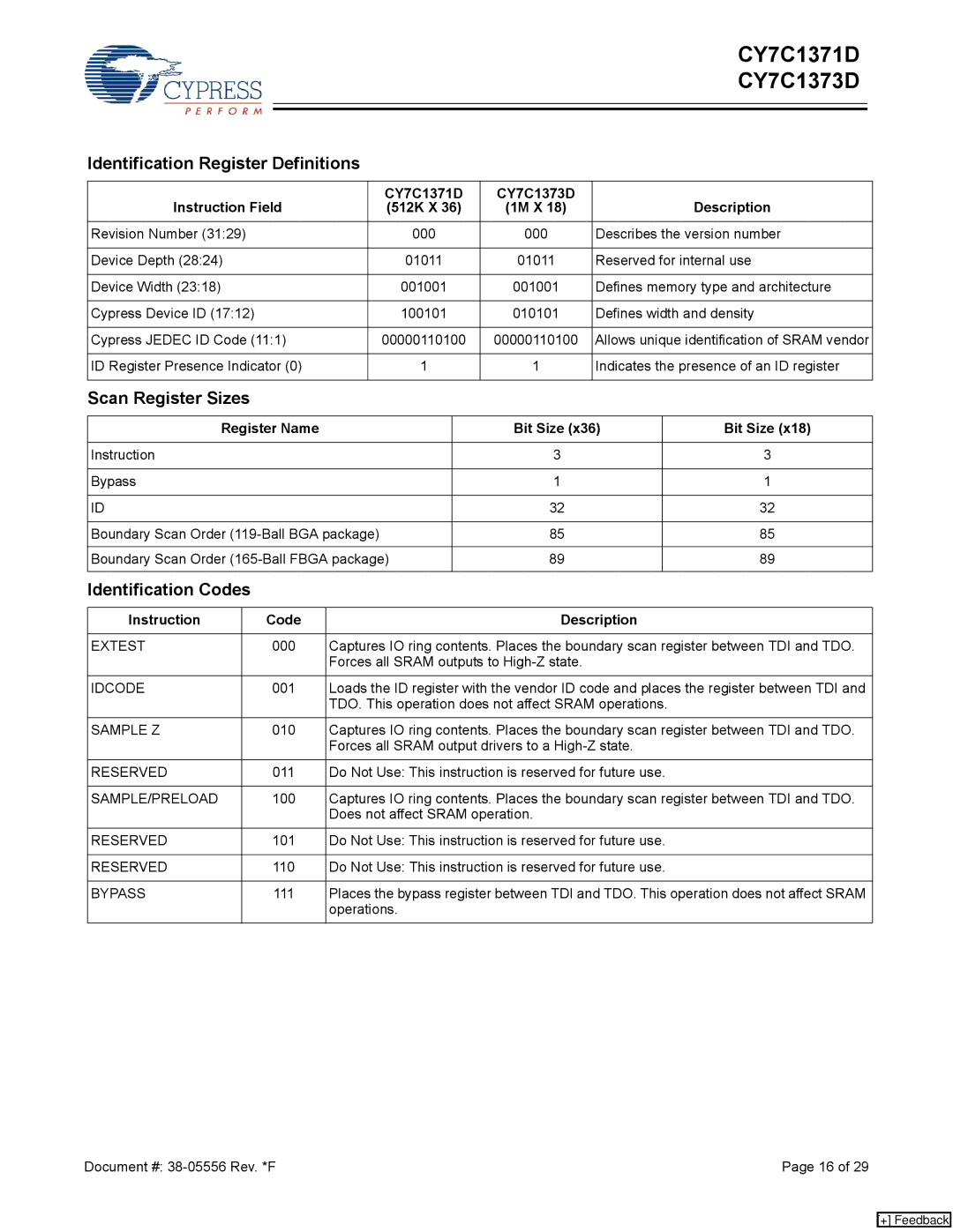 Cypress CY7C1373D Identification Register Definitions, Scan Register Sizes, Identification Codes, Register Name Bit Size 