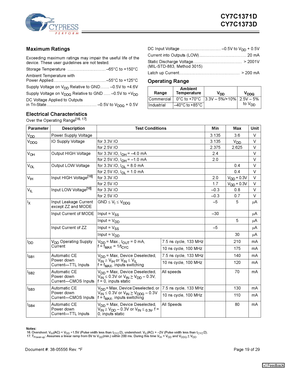 Cypress CY7C1371D, CY7C1373D manual Maximum Ratings, Electrical Characteristics, Operating Range, Ambient Range 