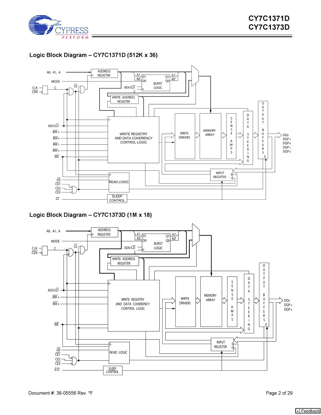 Cypress manual Logic Block Diagram CY7C1371D 512K x, Logic Block Diagram CY7C1373D 1M x 