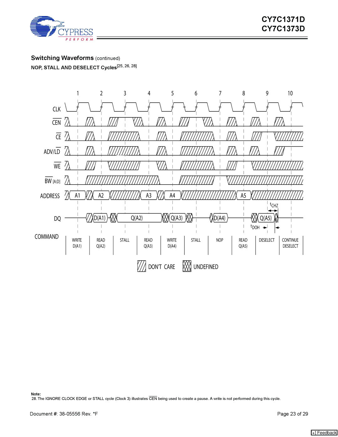 Cypress CY7C1371D, CY7C1373D manual NOP, Stall and Deselect Cycles25, 26, Address, Stall NOP 