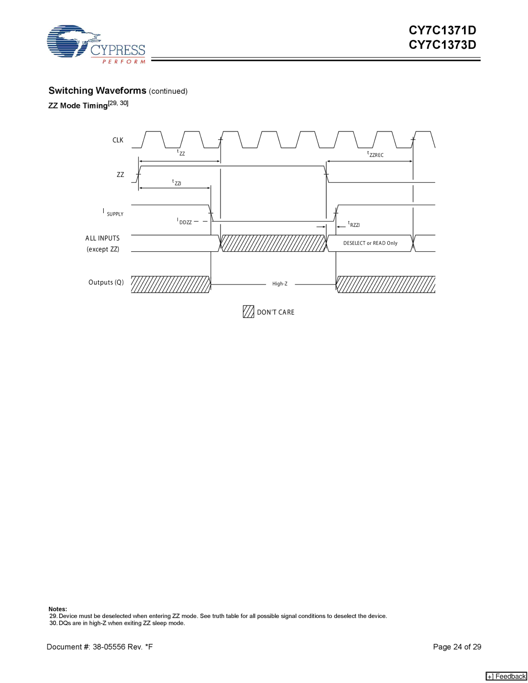 Cypress CY7C1373D, CY7C1371D manual ZZ Mode Timing29, DON’T Care 