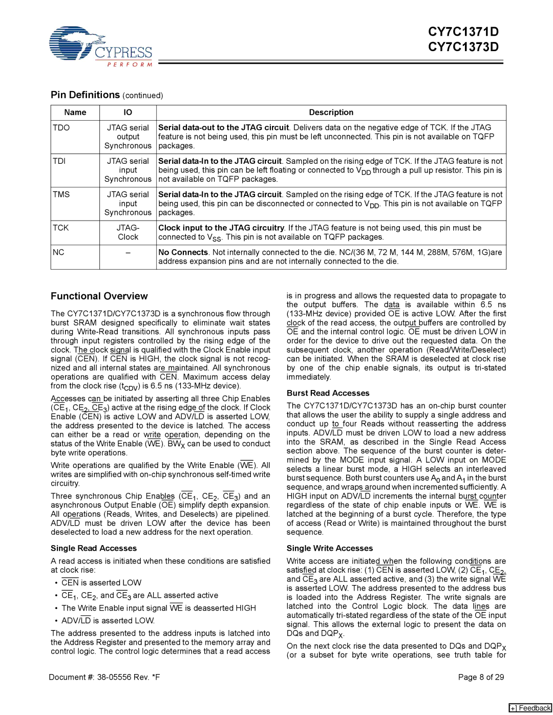 Cypress CY7C1373D, CY7C1371D manual Functional Overview, Single Read Accesses, Burst Read Accesses, Single Write Accesses 