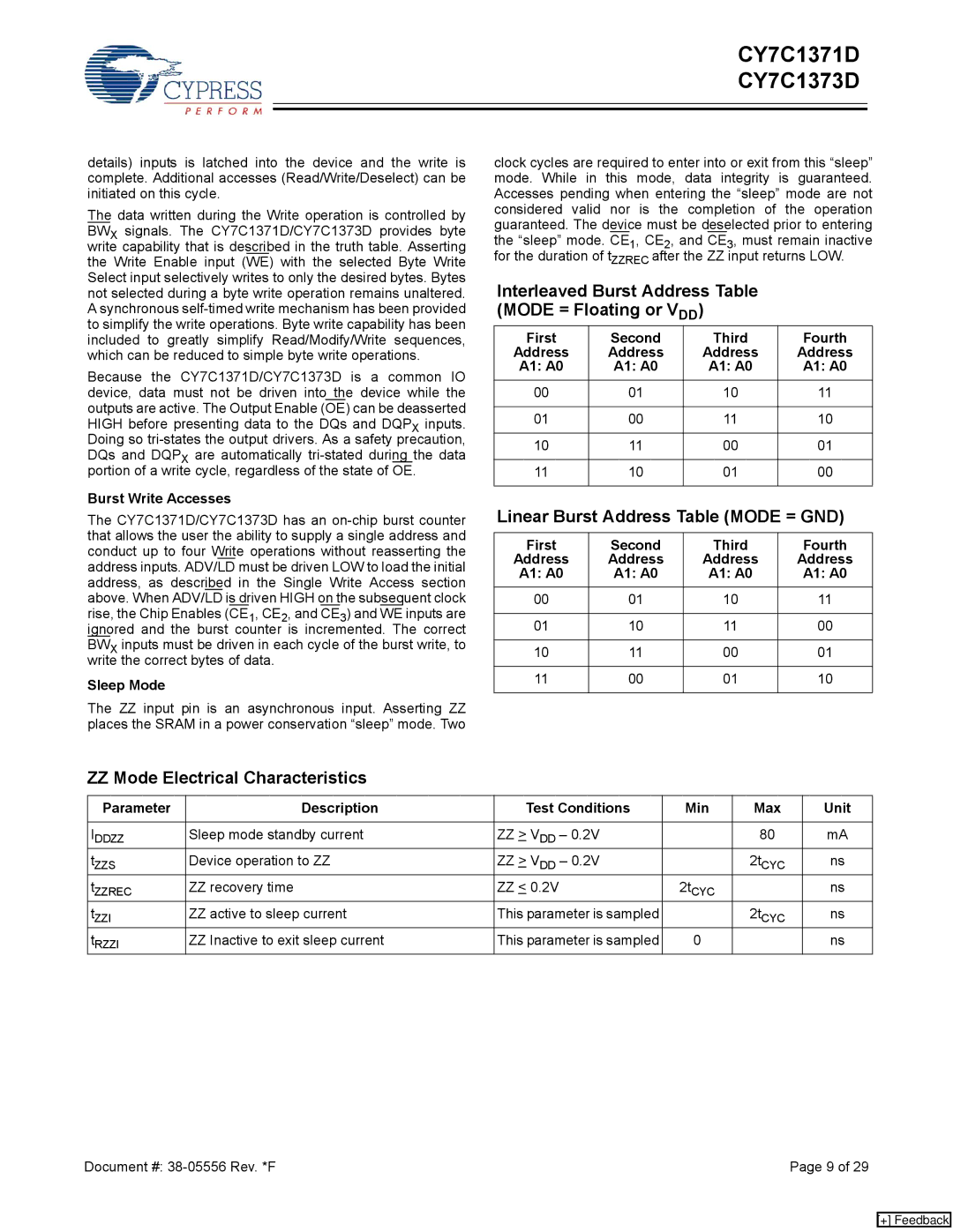 Cypress CY7C1371D, CY7C1373D Interleaved Burst Address Table Mode = Floating or VDD, Linear Burst Address Table Mode = GND 