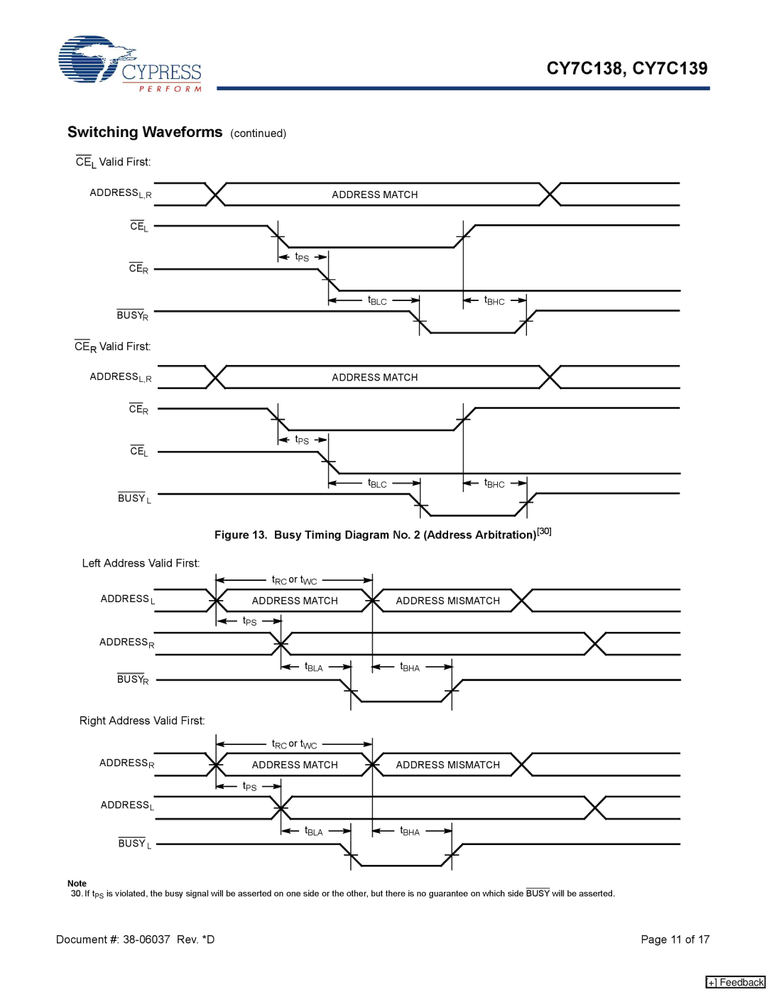 Cypress CY7C139, CY7C138 manual Address L,R Address Match CEL CER Busyr, ADDRESSL,R CER CEL Busy L, Address L Addressr Busyr 