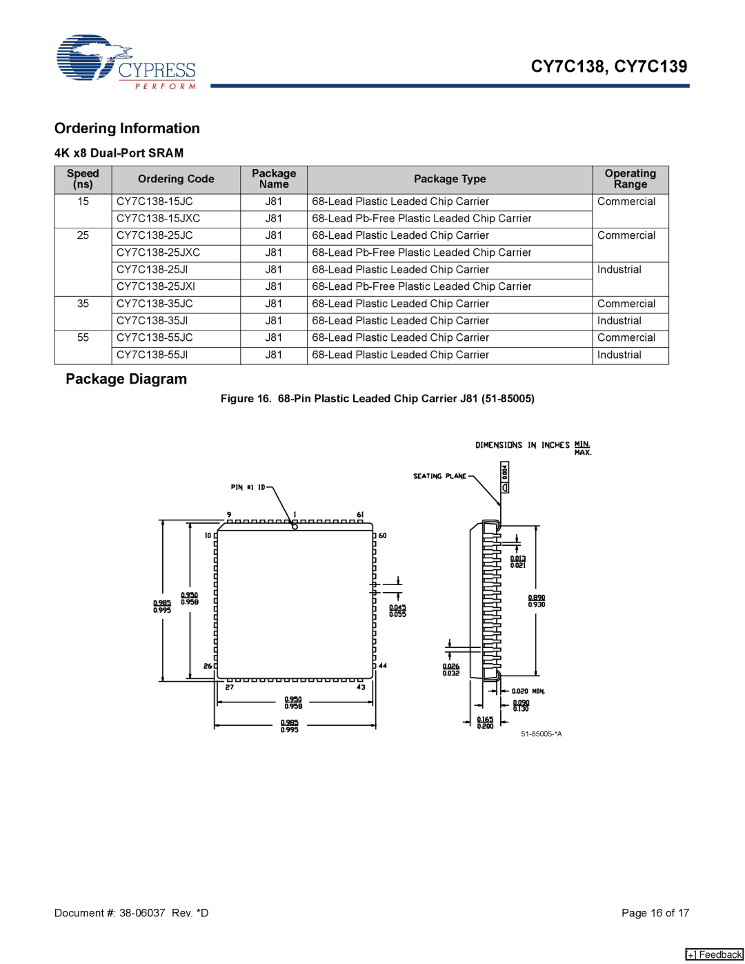 Cypress CY7C138, CY7C139 manual Ordering Information, Package Diagram, Speed Ordering Code, Package Type Operating, Range 