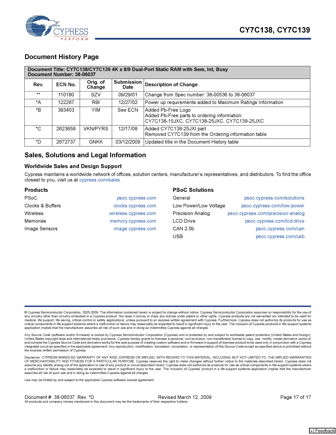 Cypress CY7C139, CY7C138 manual Document History, Sales, Solutions and Legal Information 