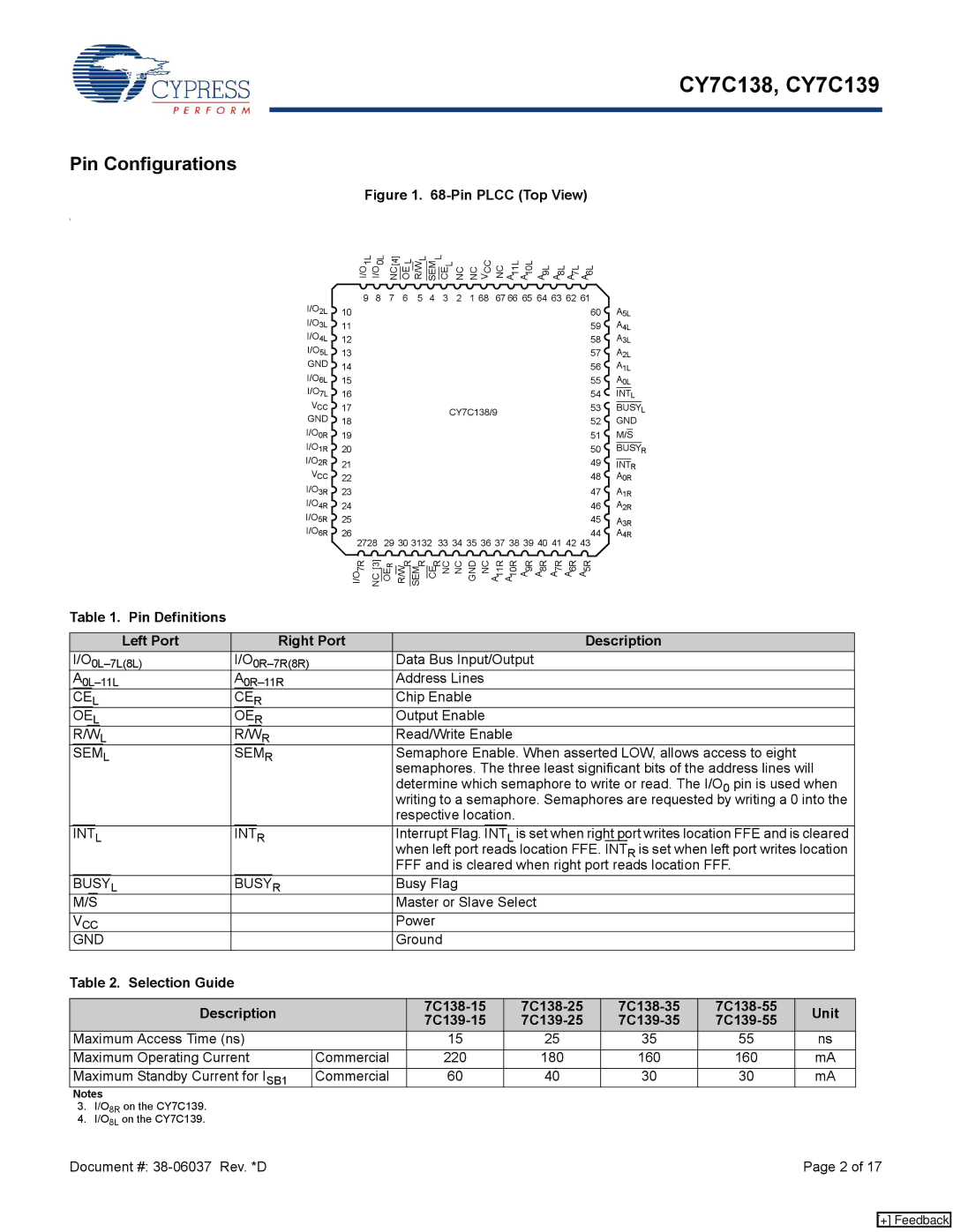 Cypress CY7C138 Pin Configurations, Pin Definitions Left Port Right Port Description, Selection Guide Description, Unit 