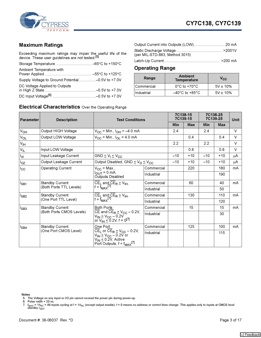 Cypress CY7C139 manual Maximum Ratings, Electrical Characteristics Over the Operating Range, Range Ambient, Temperature 