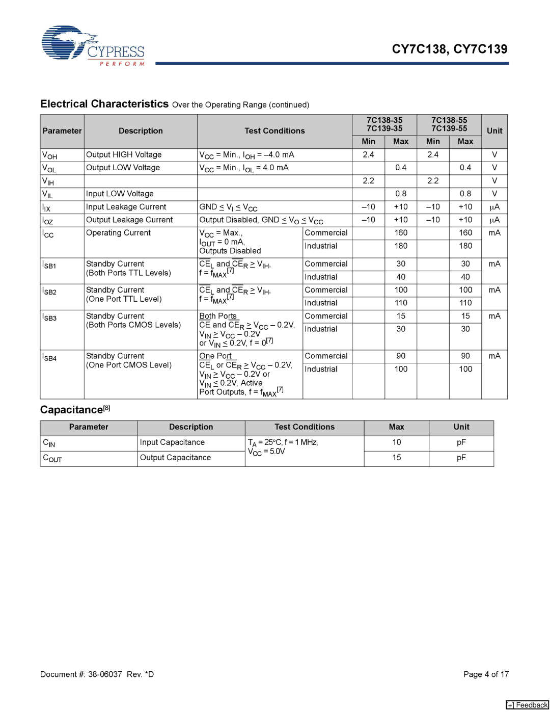 Cypress CY7C138, CY7C139 manual Capacitance8, Parameter Description Test Conditions Max Unit 