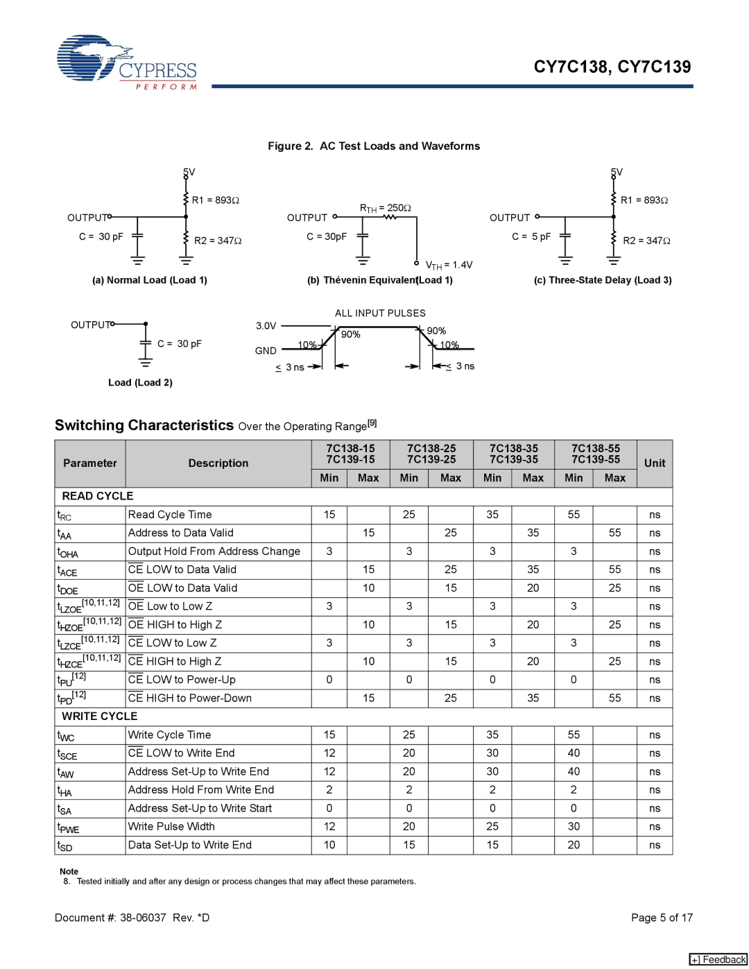 Cypress CY7C139, CY7C138 manual Switching Characteristics Over the Operating Range9, Output, Gnd, ALL Input Pulses 