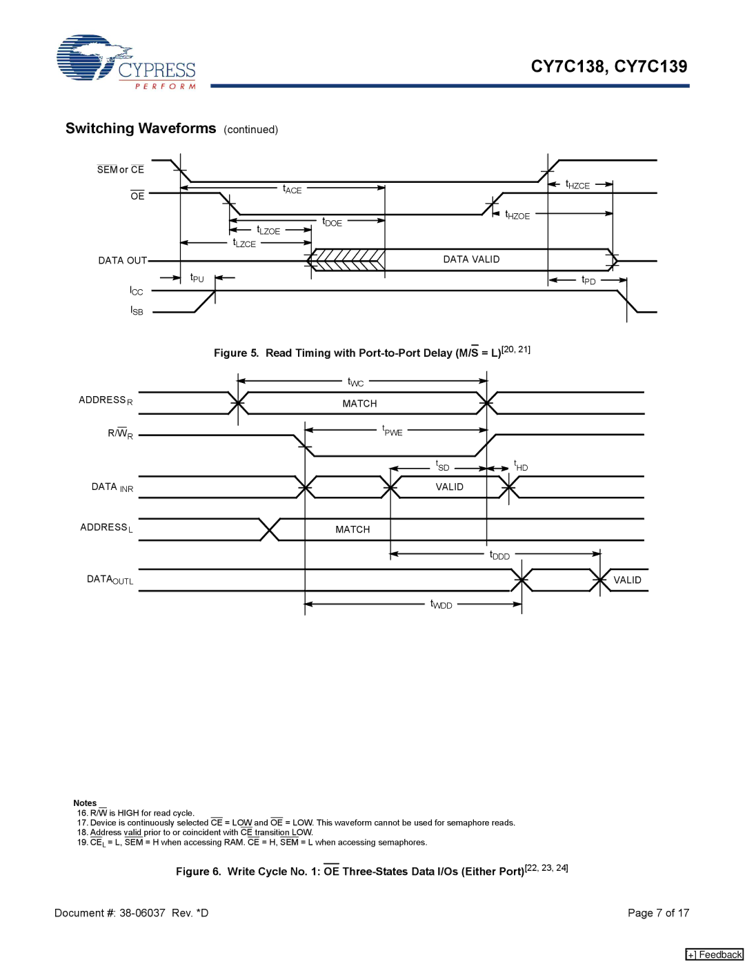Cypress CY7C139, CY7C138 manual Data OUT Data Valid, Address R Match, Data INR Valid Address L Match, Data Outl Valid 