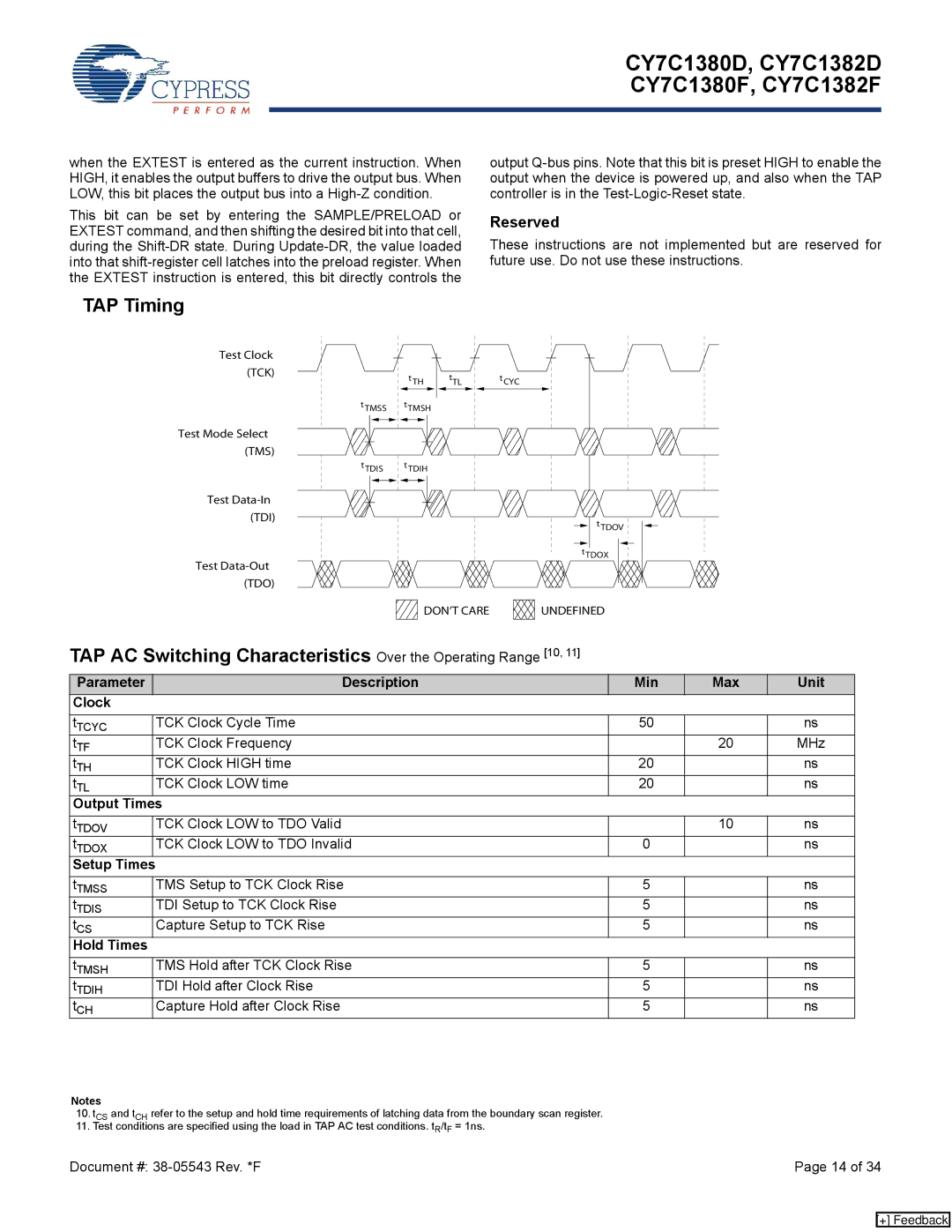 Cypress CY7C1382F, CY7C1380F, CY7C1380D, CY7C1382D manual TAP Timing, Reserved, Parameter Description Min, Clock, Hold Times 